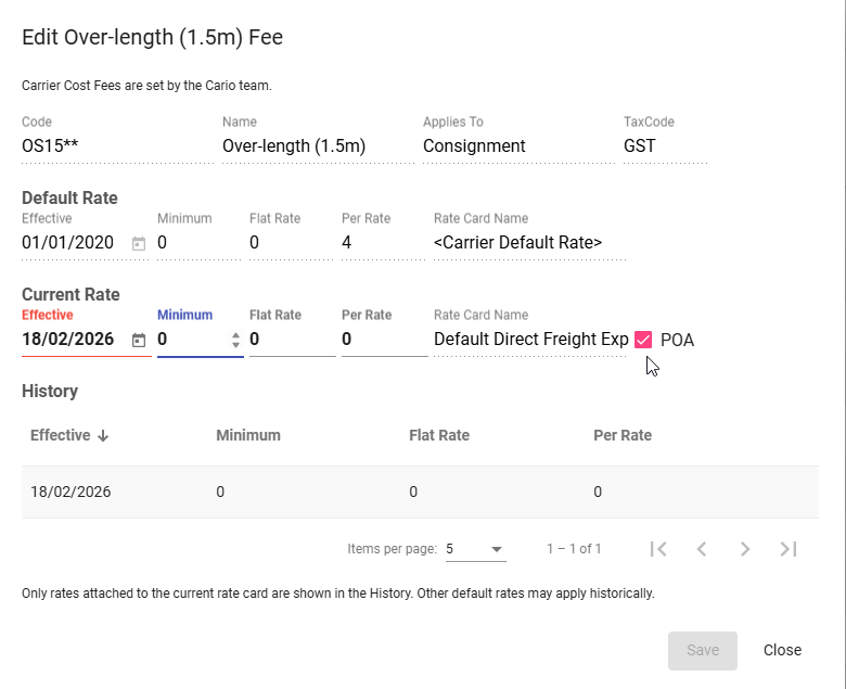 Rate Fee Fee Rates Overview