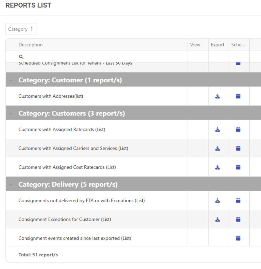 Reports List - Viewing, Exporting, and Scheduling Reports in Cario